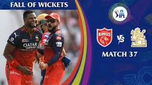 Royal Challengers Bengaluru vs Punjab Kings Match